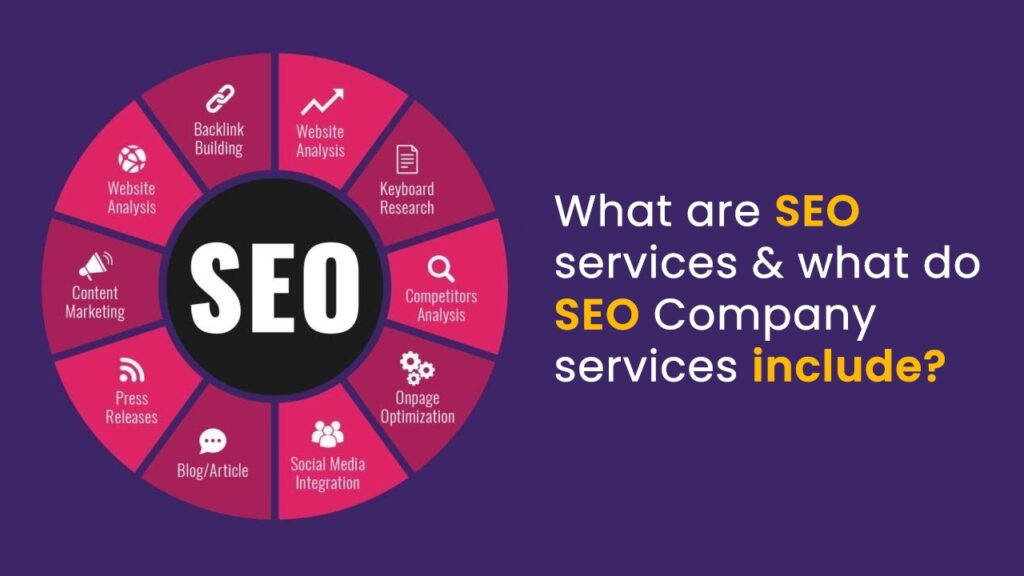 servicii SEO